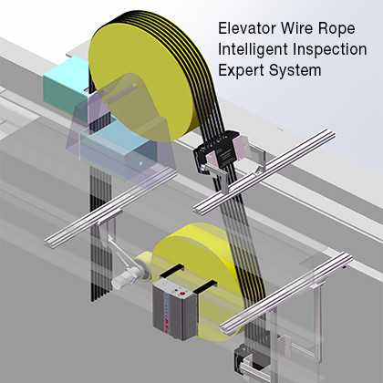Интеллектуальная экспертная система диагностической проверки стальных тросов лифта