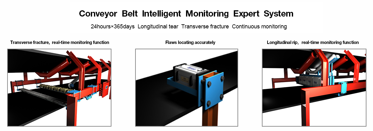 Автоматическая онлайн система контроля за состоянием транспортерной ленты со стальным тросом